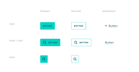 Aspia Buttons