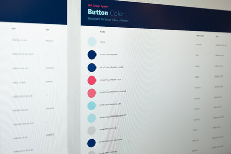 S&P Design System
